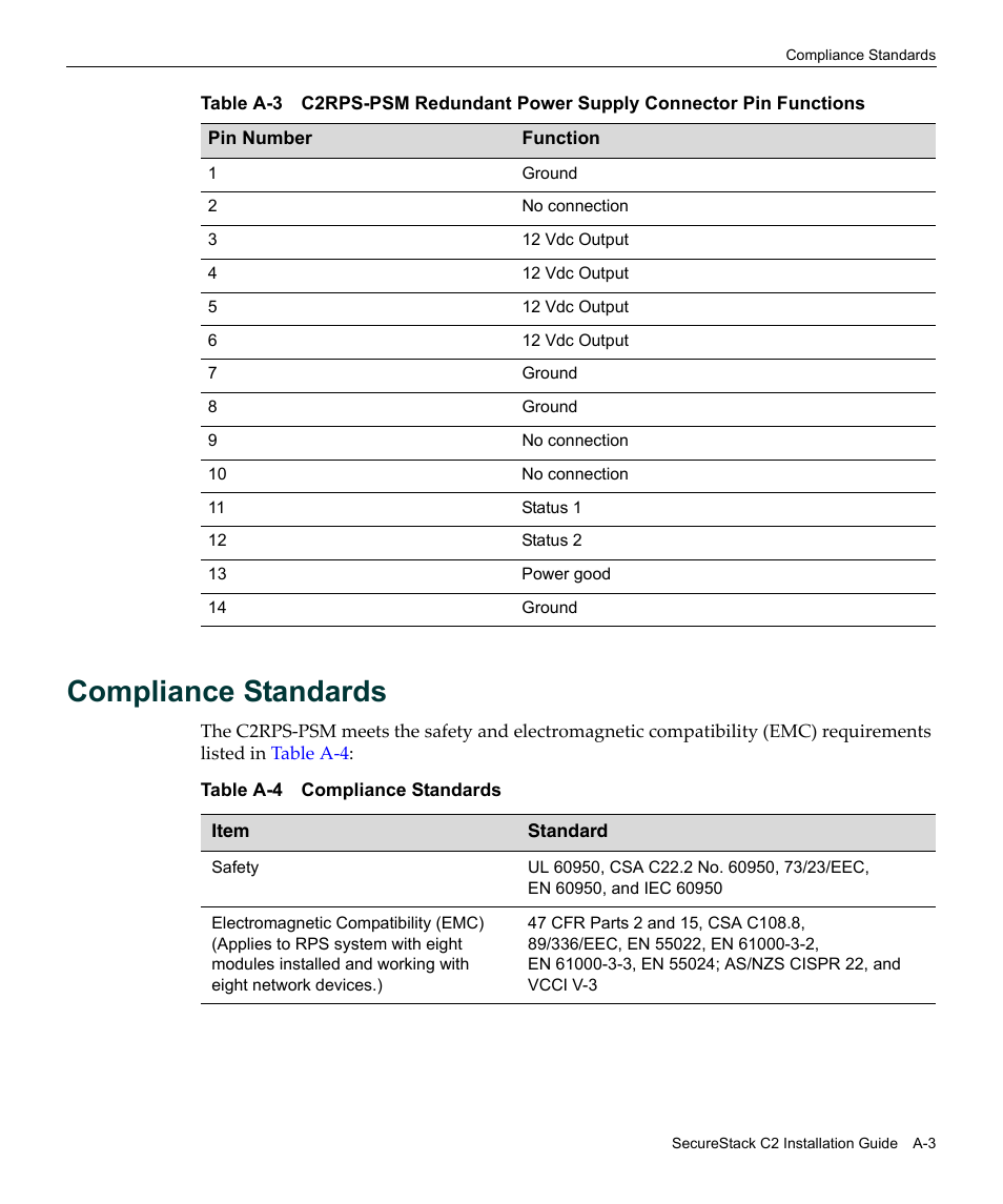Compliance standards, Table a‐3 | Enterasys Networks C2RPS-SYS User Manual | Page 33 / 34