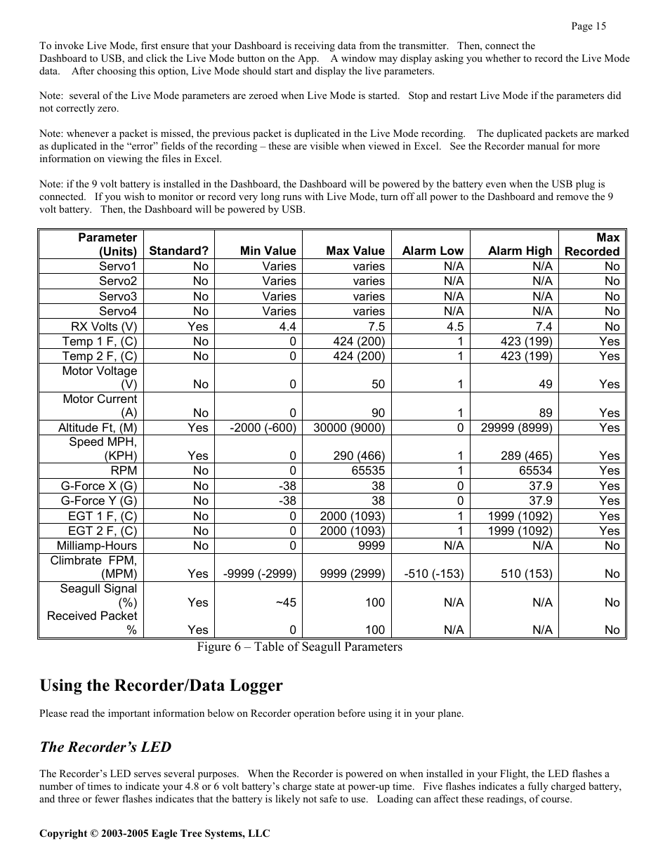 Using the recorder/data logger, The recorder’s led | Eagle Tree Systems Seagull Glide User Manual | Page 15 / 22