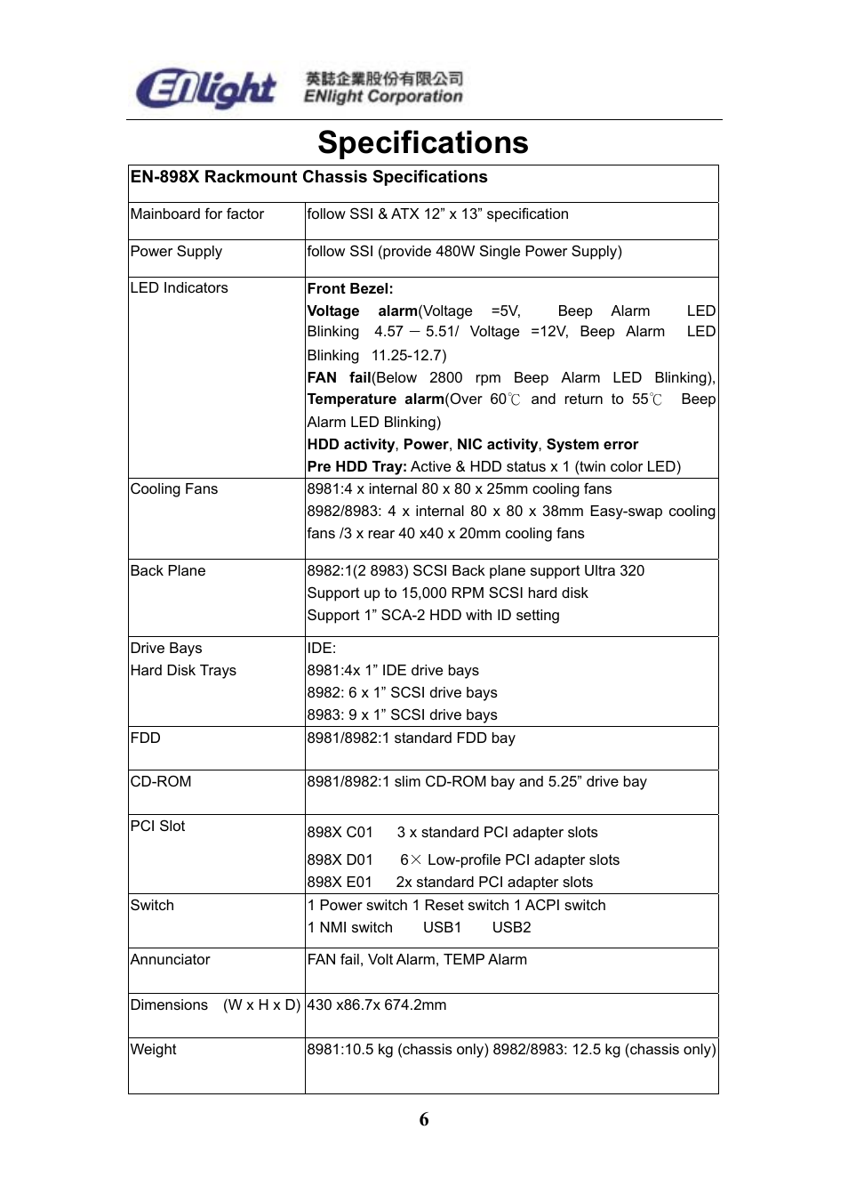 Specifications | Enlight EN-898X User Manual | Page 6 / 45