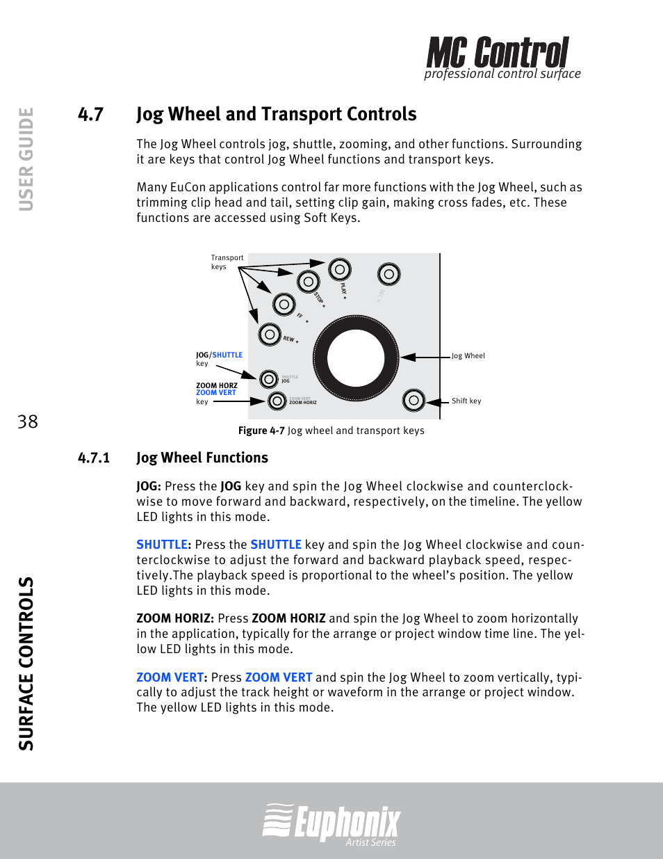 7 jog wheel and transport controls, 1 jog wheel functions, Jog wheel and transport controls | Jog wheel functions, Jog wheel and transport keys, Professional control surface | Euphonix MC Control User Manual | Page 38 / 60