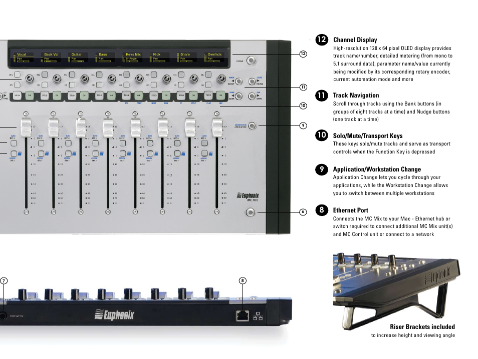 Euphonix MC Mix Series MC User Manual | Page 3 / 4
