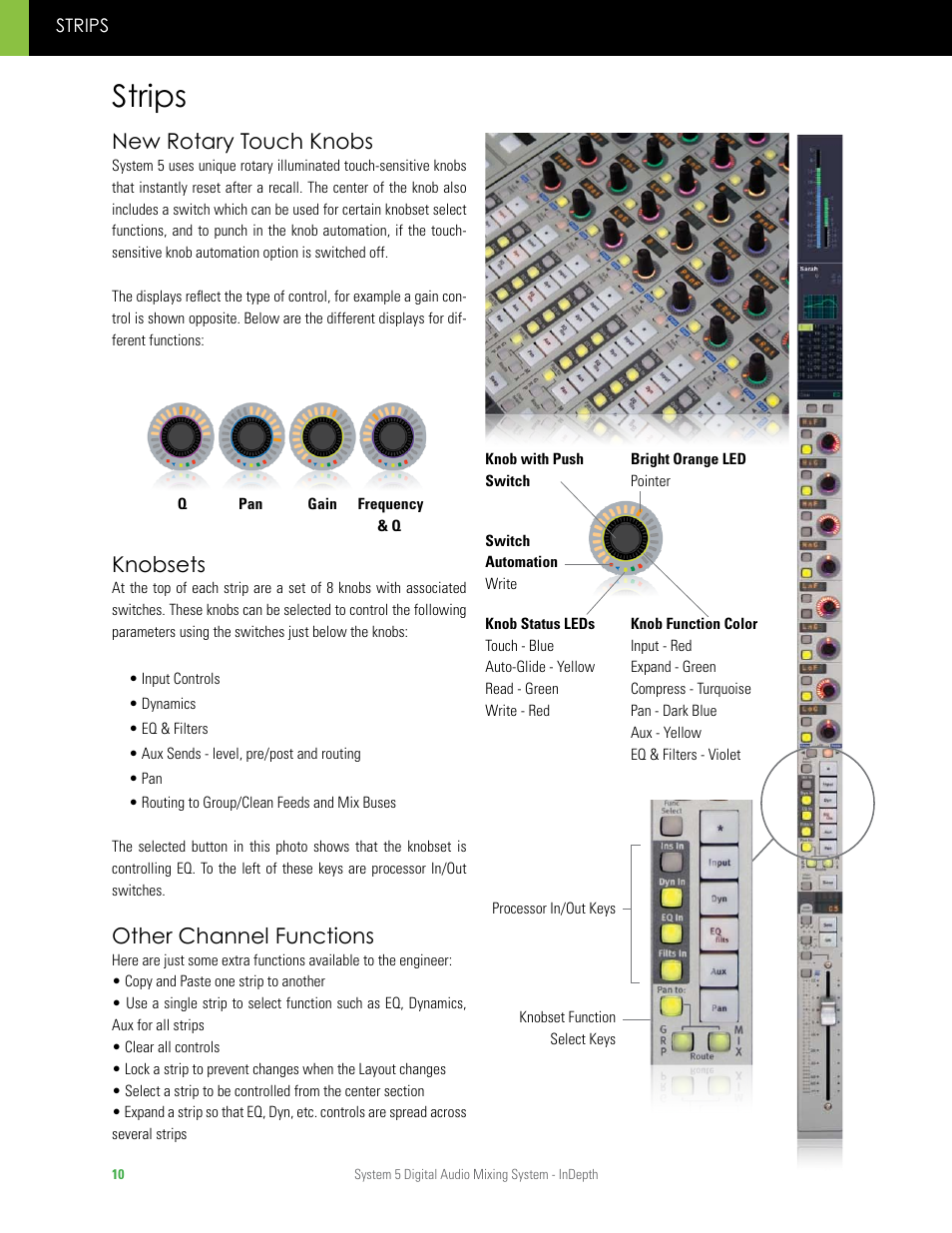Strips, New rotary touch knobs, Knobsets | Other channel functions | Euphonix System 5 InDepth User Manual | Page 10 / 36