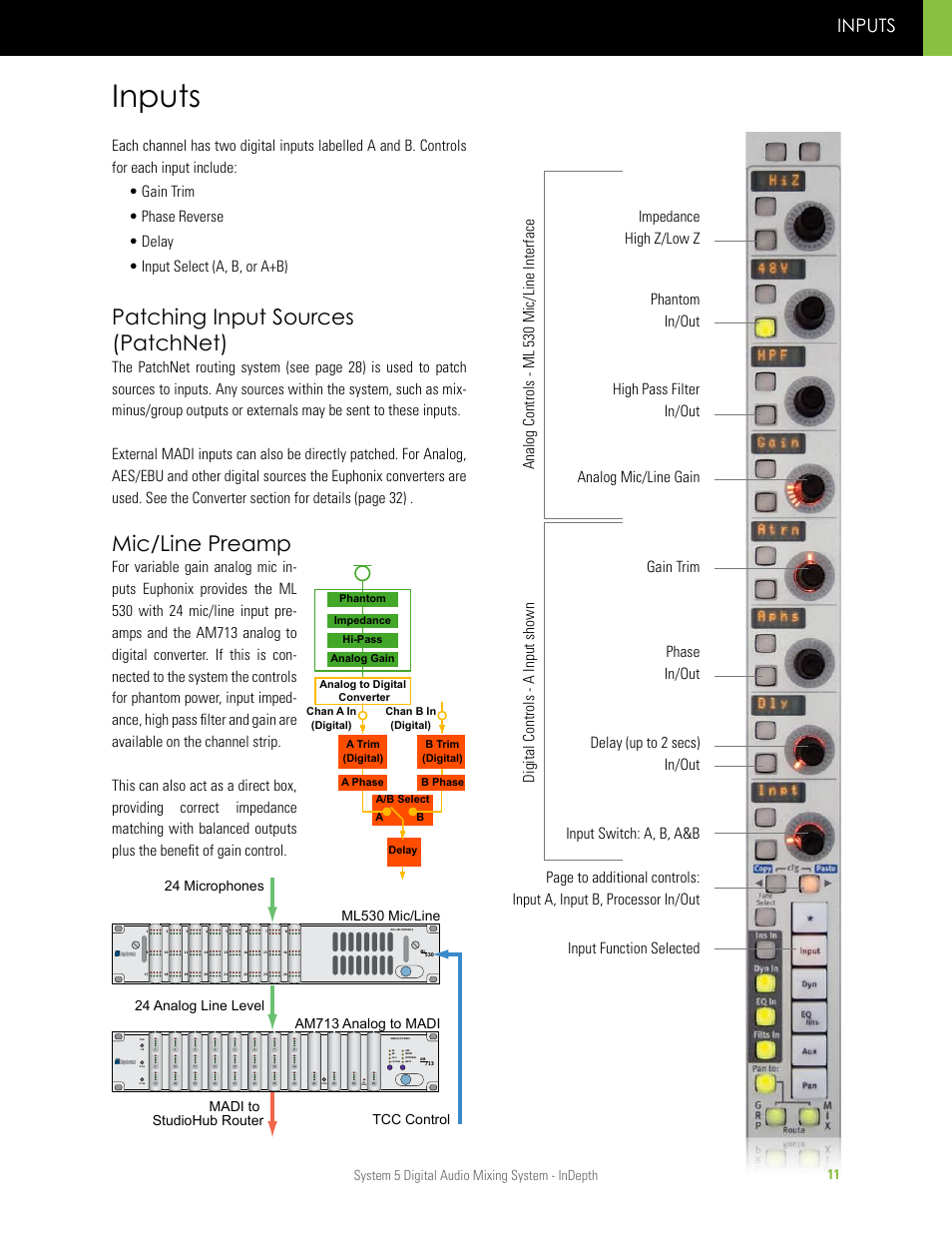 Inputs, Patching input sources (patchnet), Mic/line preamp | System 5 digital audio mixing system - indepth | Euphonix System 5 InDepth User Manual | Page 11 / 36