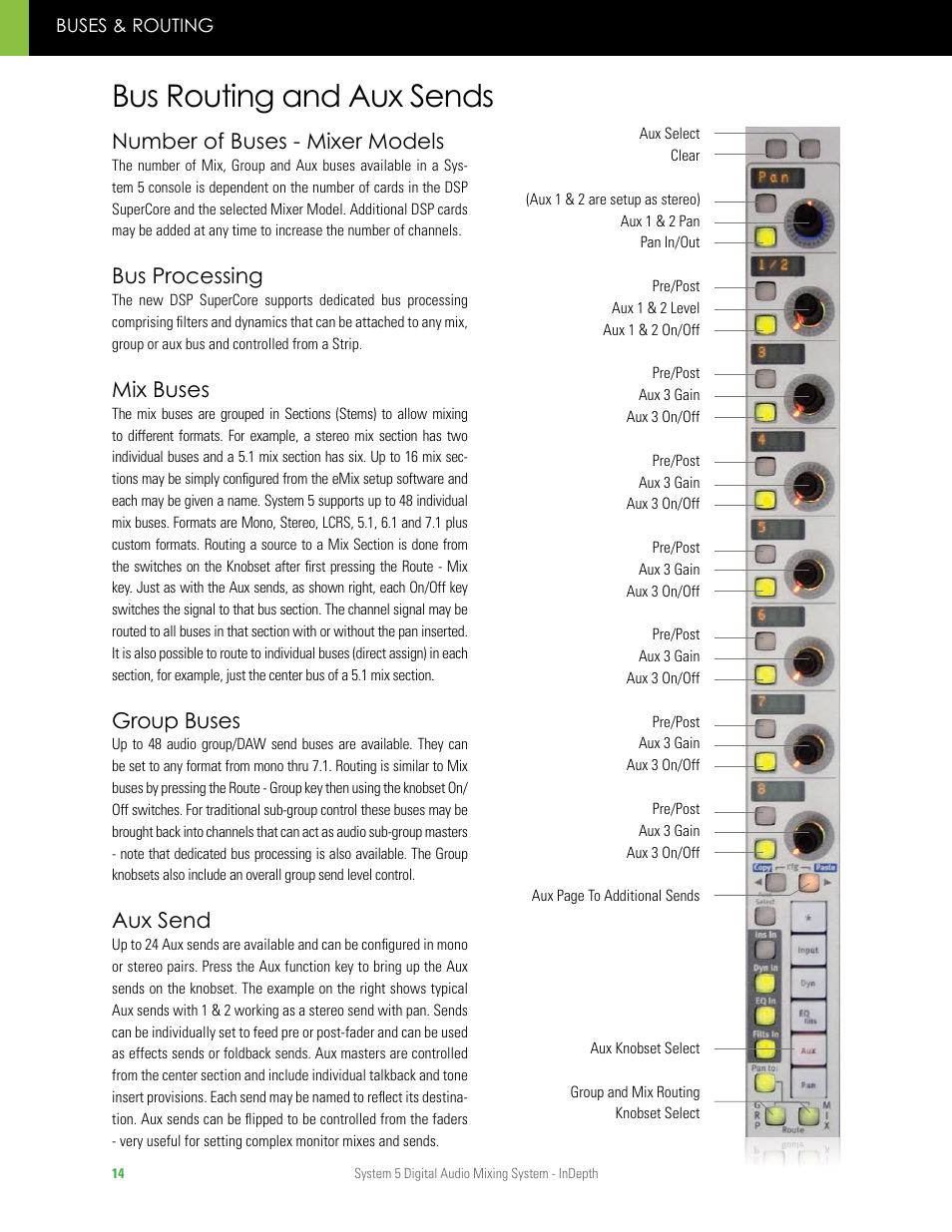 Bus routing and aux sends, Number of buses - mixer models, Bus processing | Mix buses, Group buses, Aux send | Euphonix System 5 InDepth User Manual | Page 14 / 36