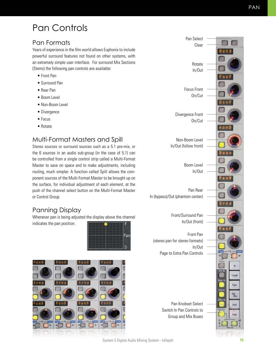 Pan controls, Pan formats, Multi-format masters and spill | Panning display | Euphonix System 5 InDepth User Manual | Page 15 / 36