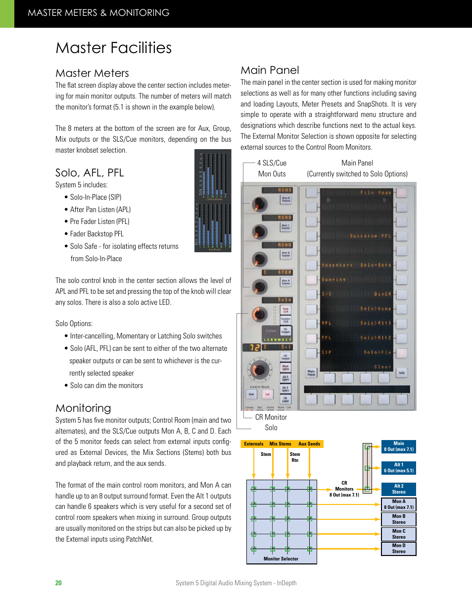 Master facilities, Master meters, Solo, afl, pfl | Monitoring, Main panel, Master meters & monitoring | Euphonix System 5 InDepth User Manual | Page 20 / 36