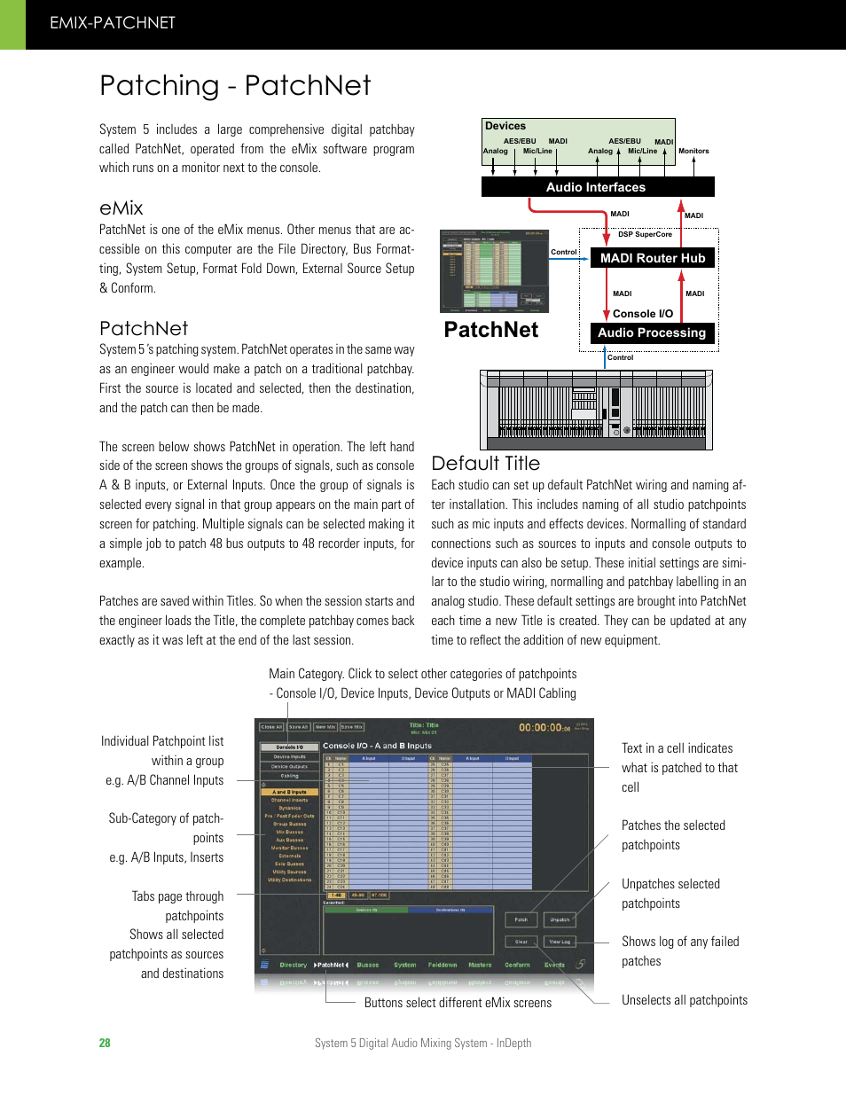 Patching - patchnet, Emix, Patchnet | Default title, Emix-patchnet | Euphonix System 5 InDepth User Manual | Page 28 / 36