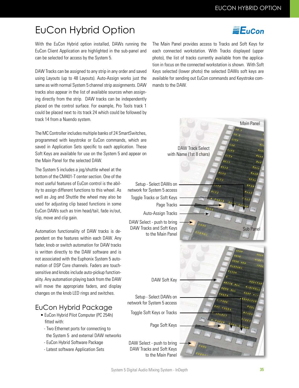 Eucon hybrid option, Eucon hybrid package | Euphonix System 5 InDepth User Manual | Page 35 / 36