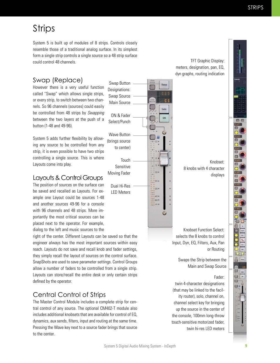 Strips, Swap (replace), Layouts & control groups | Central control of strips | Euphonix System 5 InDepth User Manual | Page 9 / 36