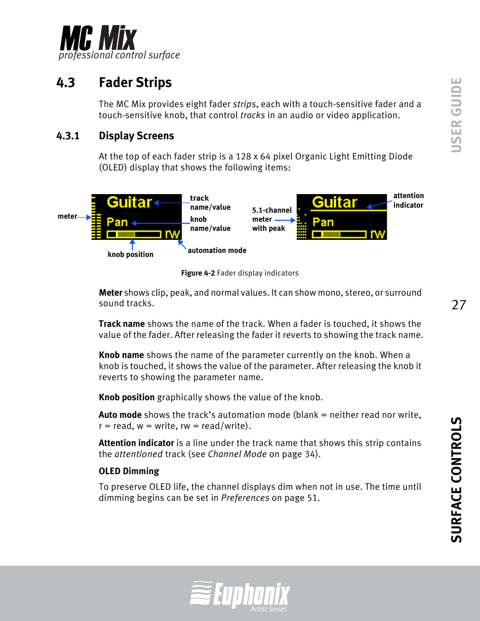 3 fader strips, 1 display screens, Oled dimming | Fader strips 4.3.1, Display screens, Fader display indicators, User guide surface controls 27 4.3 fader strips | Euphonix EuCon User Manual | Page 27 / 52