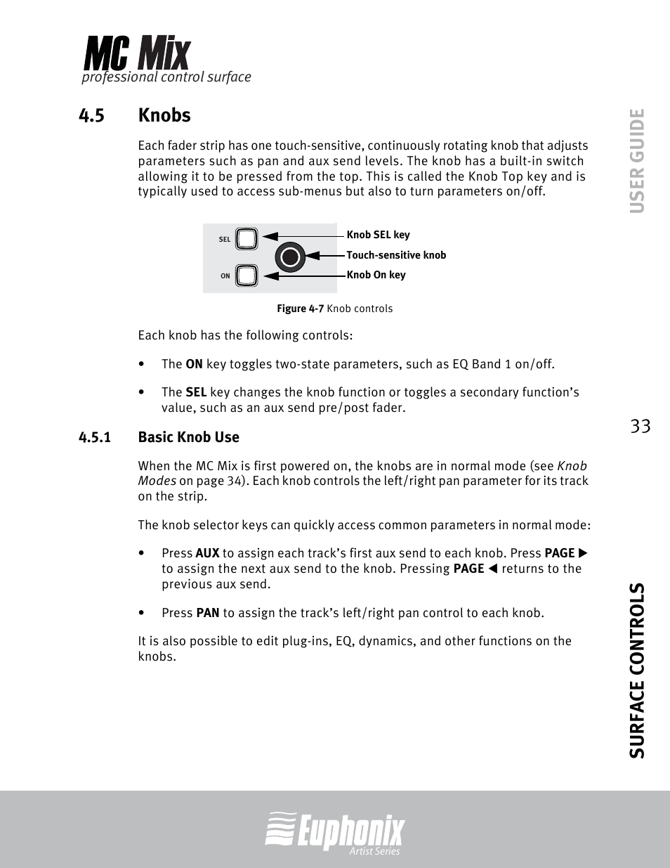 5 knobs, 1 basic knob use, Knobs 4.5.1 | Basic knob use, Knob controls, User guide surface controls 33 4.5 knobs | Euphonix EuCon User Manual | Page 33 / 52