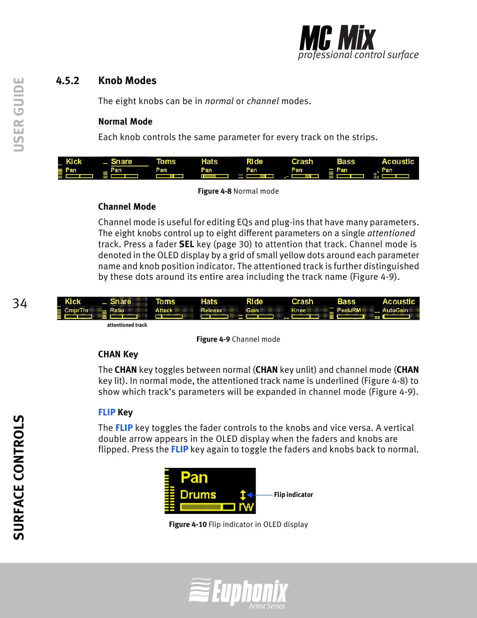 2 knob modes, Normal mode, Channel mode | Chan key, Flip key, Knob modes, 10 flip indicator in oled display, User guide surface controls 34 | Euphonix EuCon User Manual | Page 34 / 52
