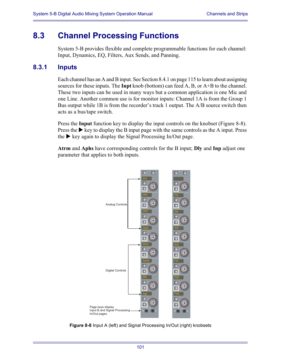 3 channel processing functions, 1 inputs, Channel processing functions 8.3.1 | Inputs | Euphonix System Digital Audio Mixing System 5B User Manual | Page 101 / 156