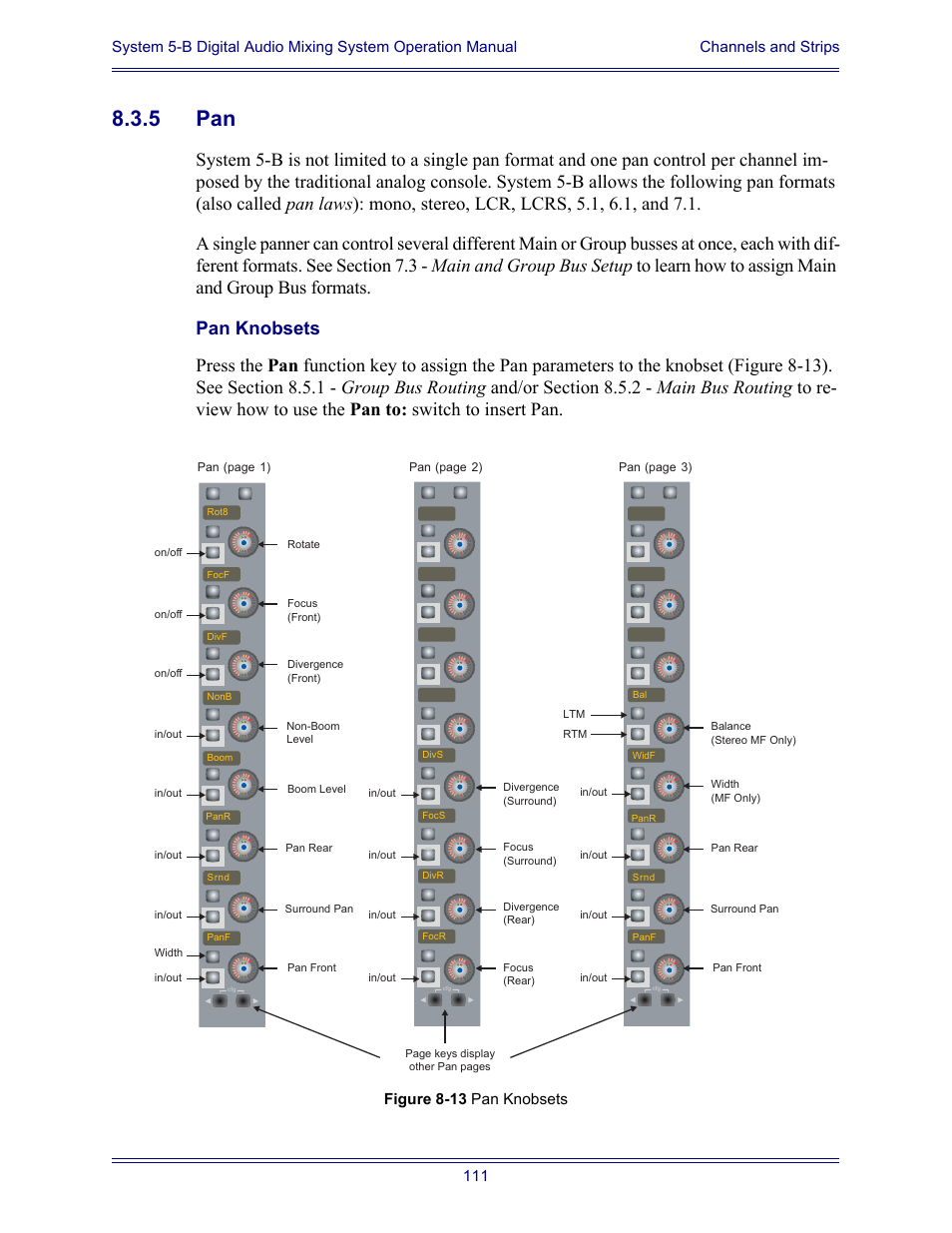 5 pan, Pan knobsets, Figure 8-13 pan knobsets | Euphonix System Digital Audio Mixing System 5B User Manual | Page 111 / 156