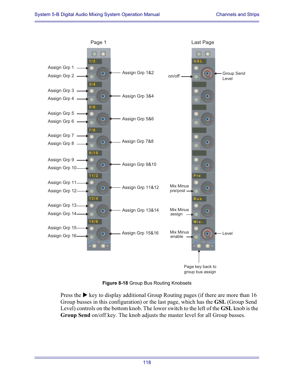 Euphonix System Digital Audio Mixing System 5B User Manual | Page 118 / 156