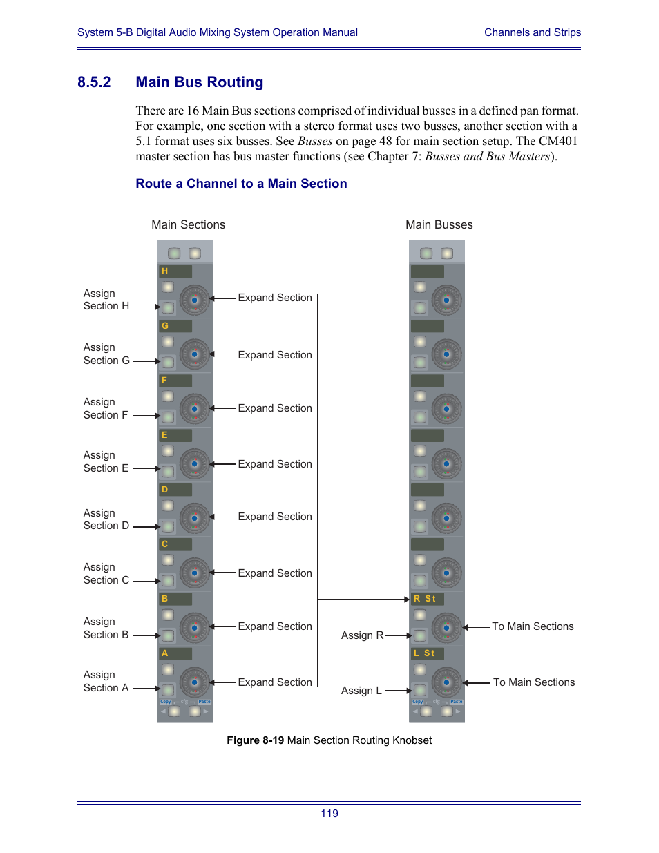 2 main bus routing, Route a channel to a main section, Main bus routing | Euphonix System Digital Audio Mixing System 5B User Manual | Page 119 / 156