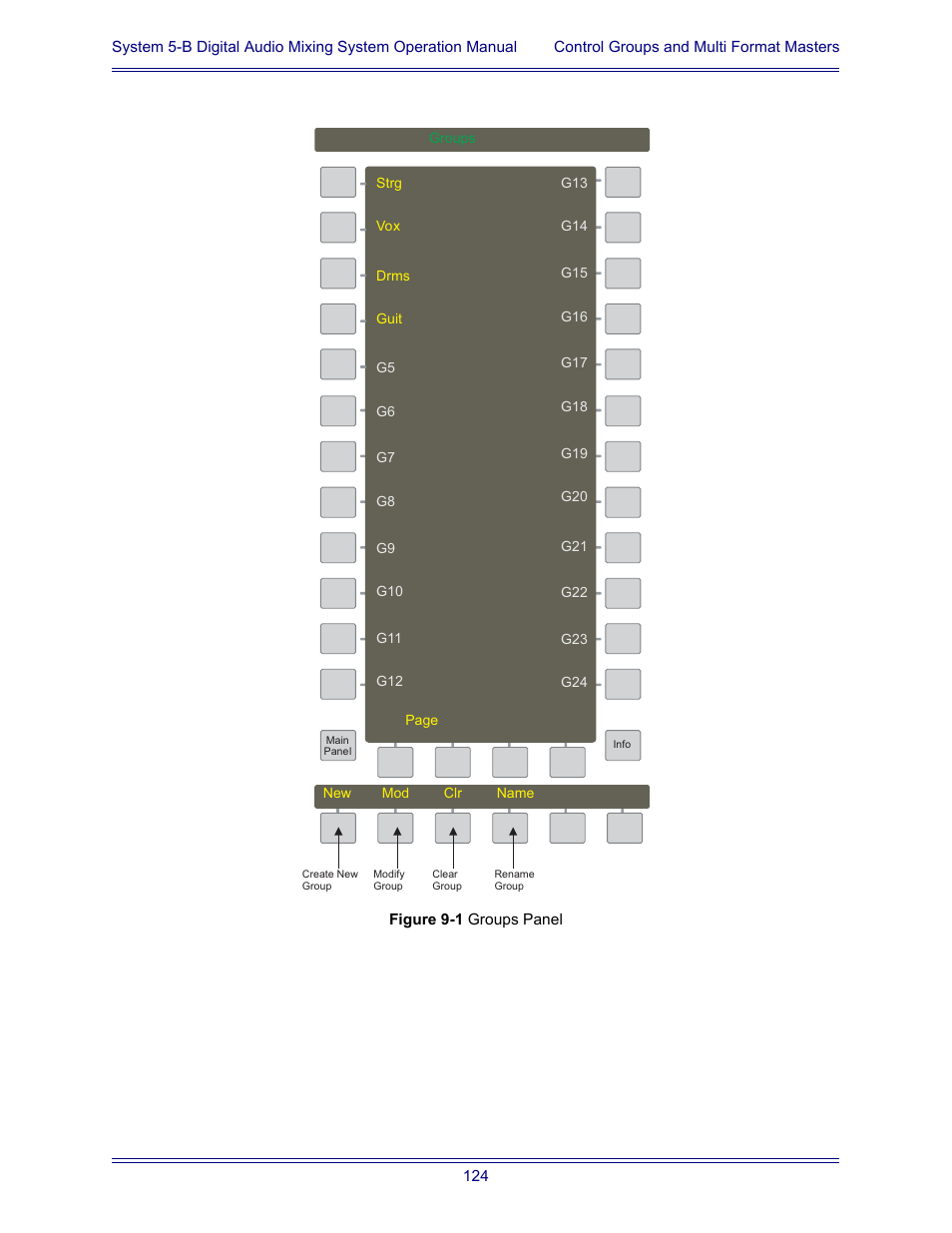 Euphonix System Digital Audio Mixing System 5B User Manual | Page 124 / 156