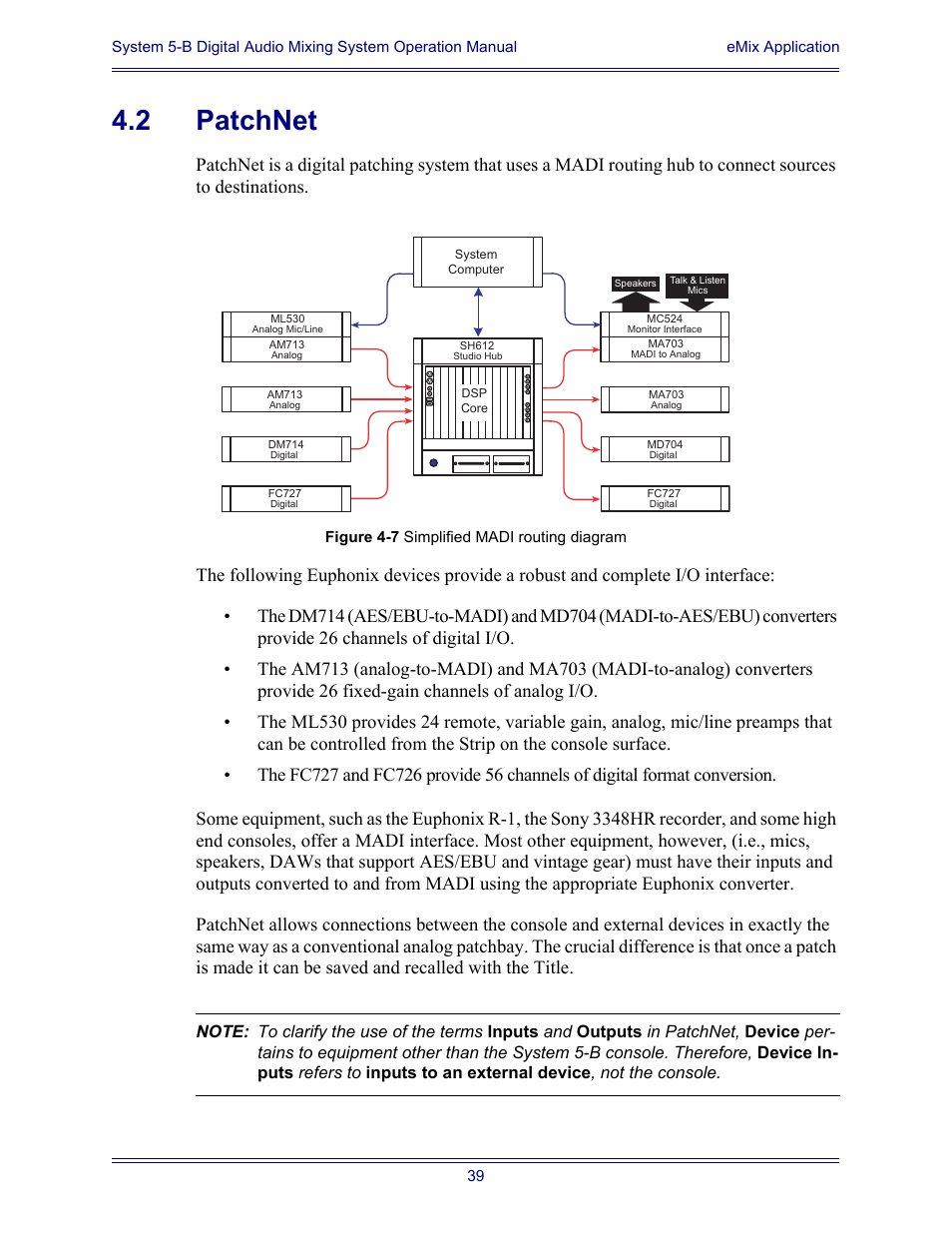 2 patchnet, Patchnet | Euphonix System Digital Audio Mixing System 5B User Manual | Page 39 / 156