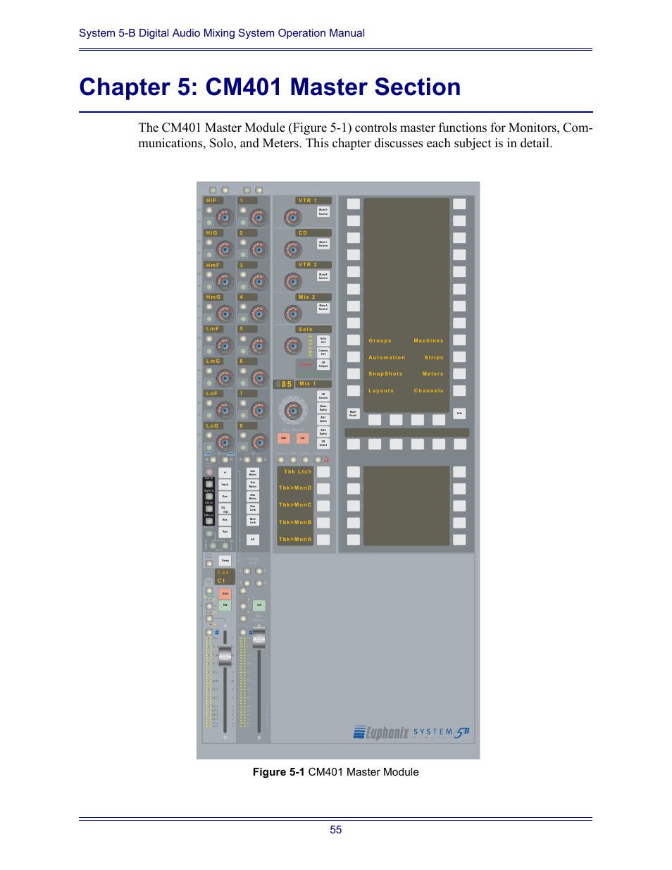 Chapter 5: cm401 master section | Euphonix System Digital Audio Mixing System 5B User Manual | Page 55 / 156