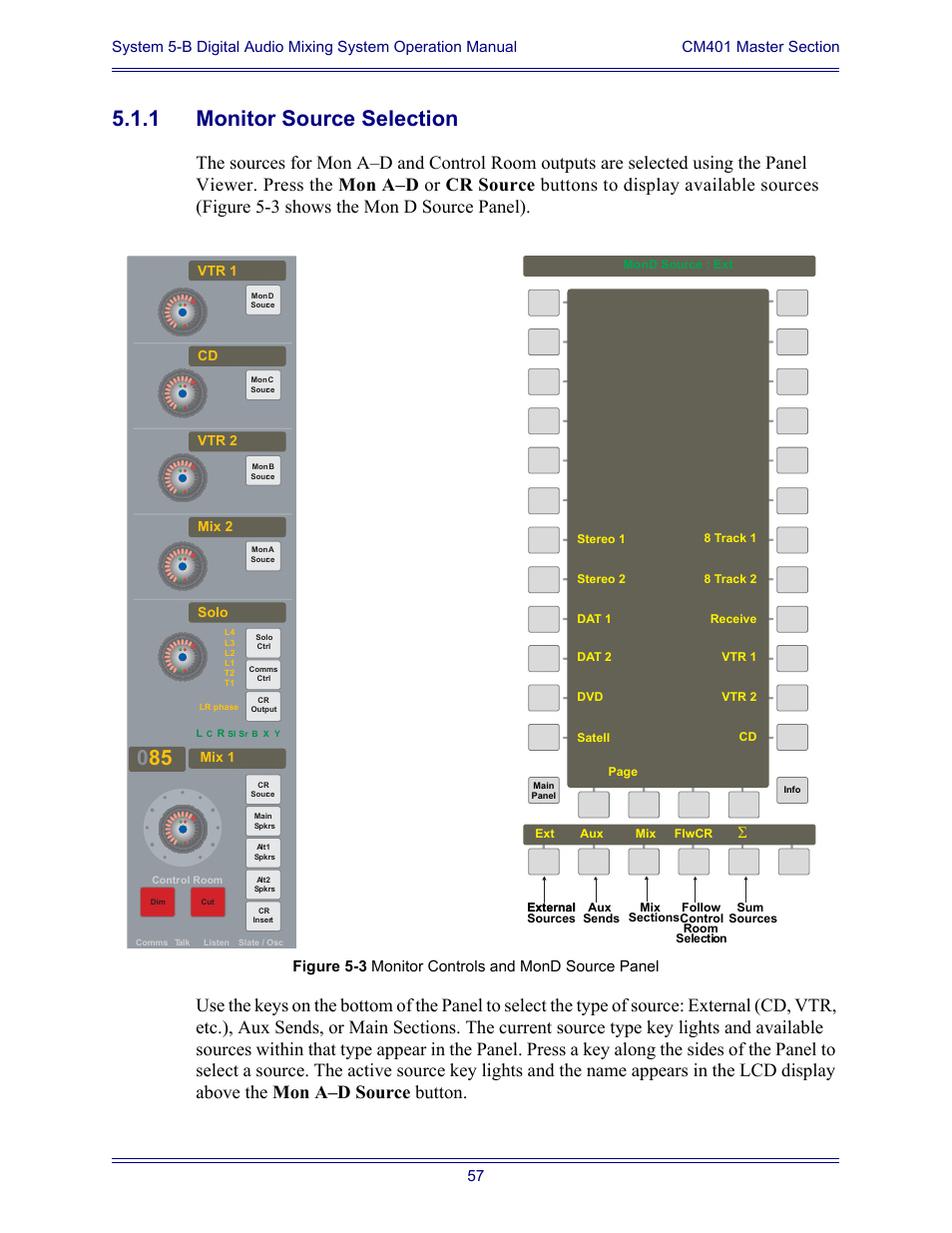 1 monitor source selection, Monitor source selection, Figure 5-3 monitor controls and mond source panel | Euphonix System Digital Audio Mixing System 5B User Manual | Page 57 / 156