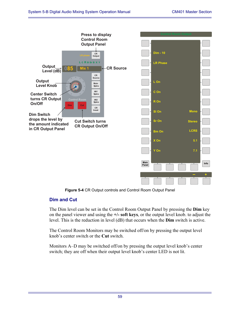 Dim and cut | Euphonix System Digital Audio Mixing System 5B User Manual | Page 59 / 156
