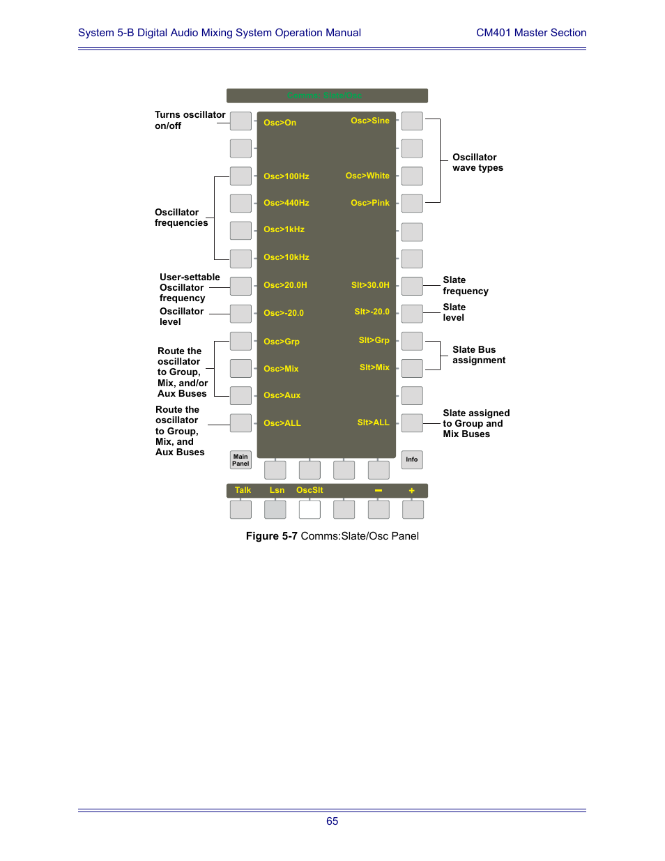 Euphonix System Digital Audio Mixing System 5B User Manual | Page 65 / 156