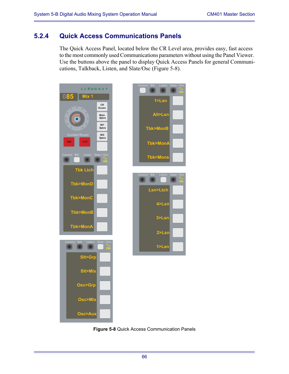 4 quick access communications panels, Quick access communications panels | Euphonix System Digital Audio Mixing System 5B User Manual | Page 66 / 156