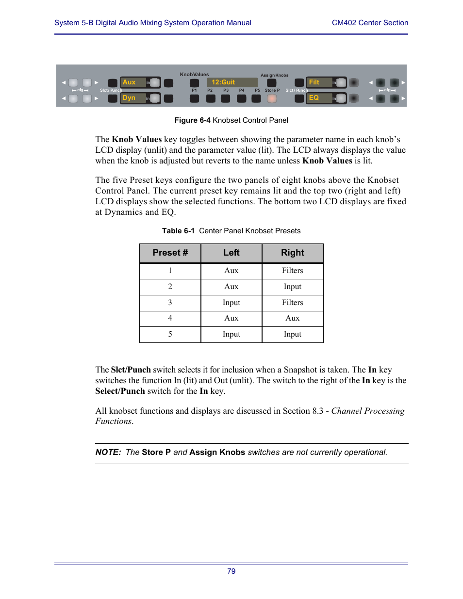 Preset # left right | Euphonix System Digital Audio Mixing System 5B User Manual | Page 79 / 156