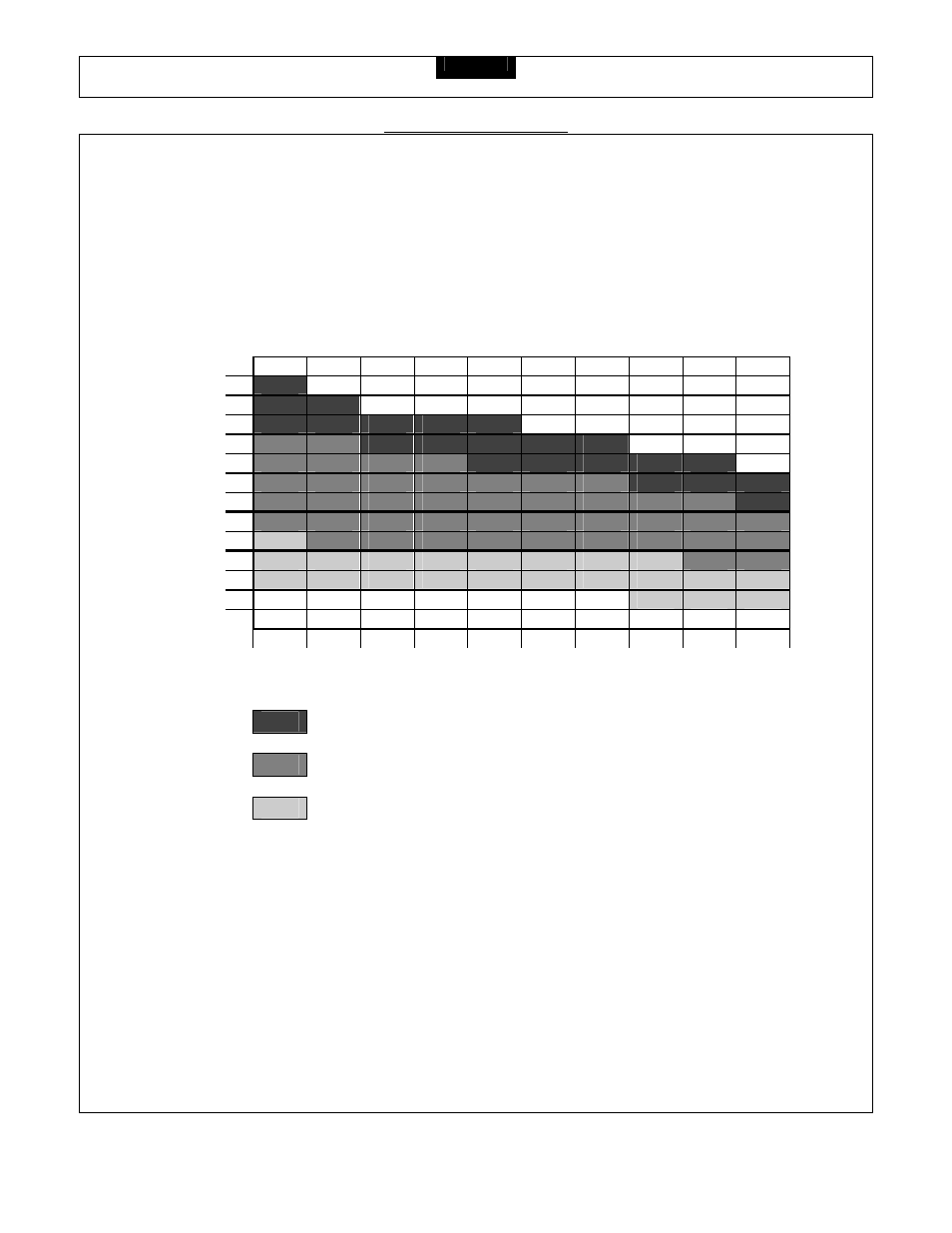 Evo Fitness EVO 3I User Manual | Page 22 / 27