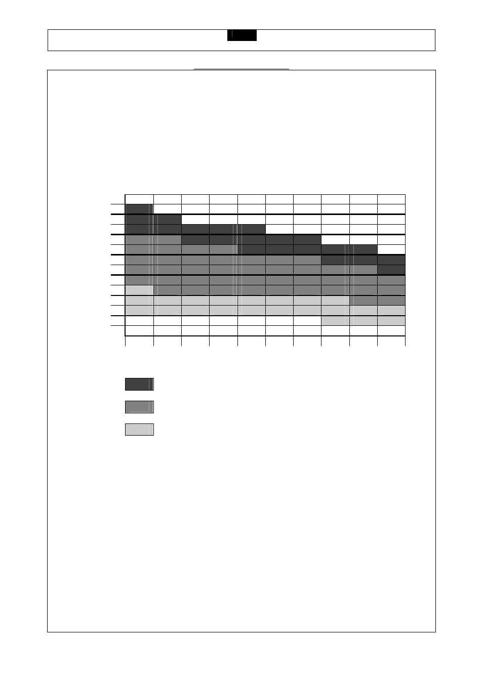 Evo Fitness FX40HR User Manual | Page 28 / 32