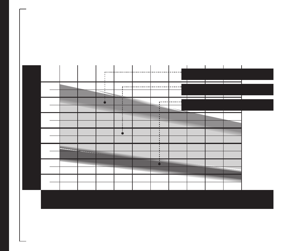 Target heart rate | Evo Fitness EVO 1CD User Manual | Page 34 / 44