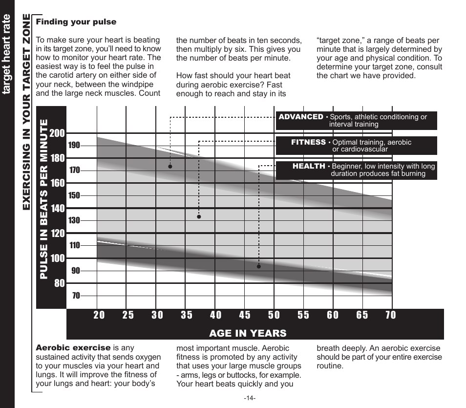 Target heart rate | Evo Fitness SEDONA 50553 User Manual | Page 14 / 20