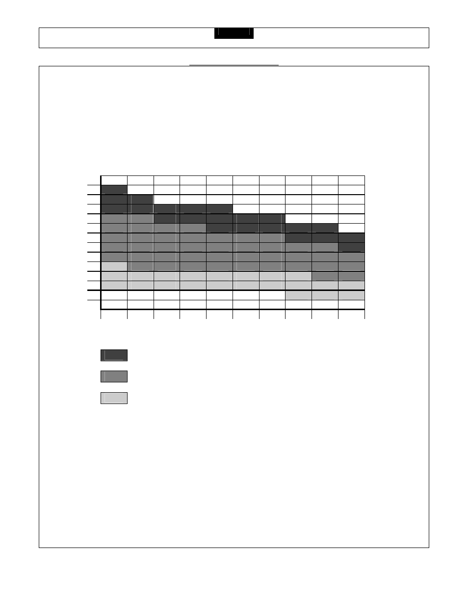 Evo Fitness EVO XPLORE User Manual | Page 24 / 28