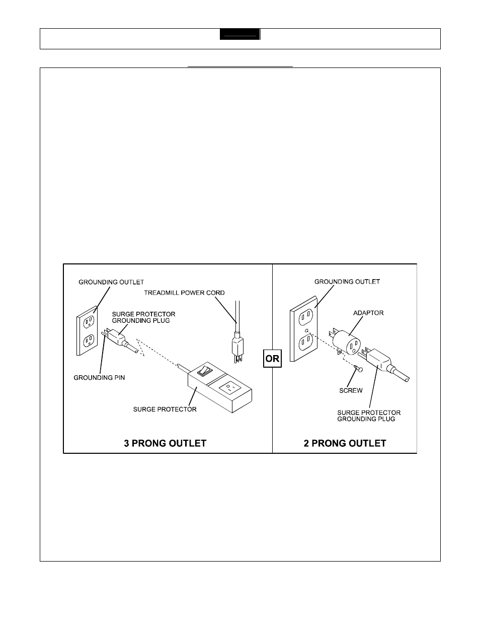 Power requirements | Evo Fitness FX2 User Manual | Page 3 / 26