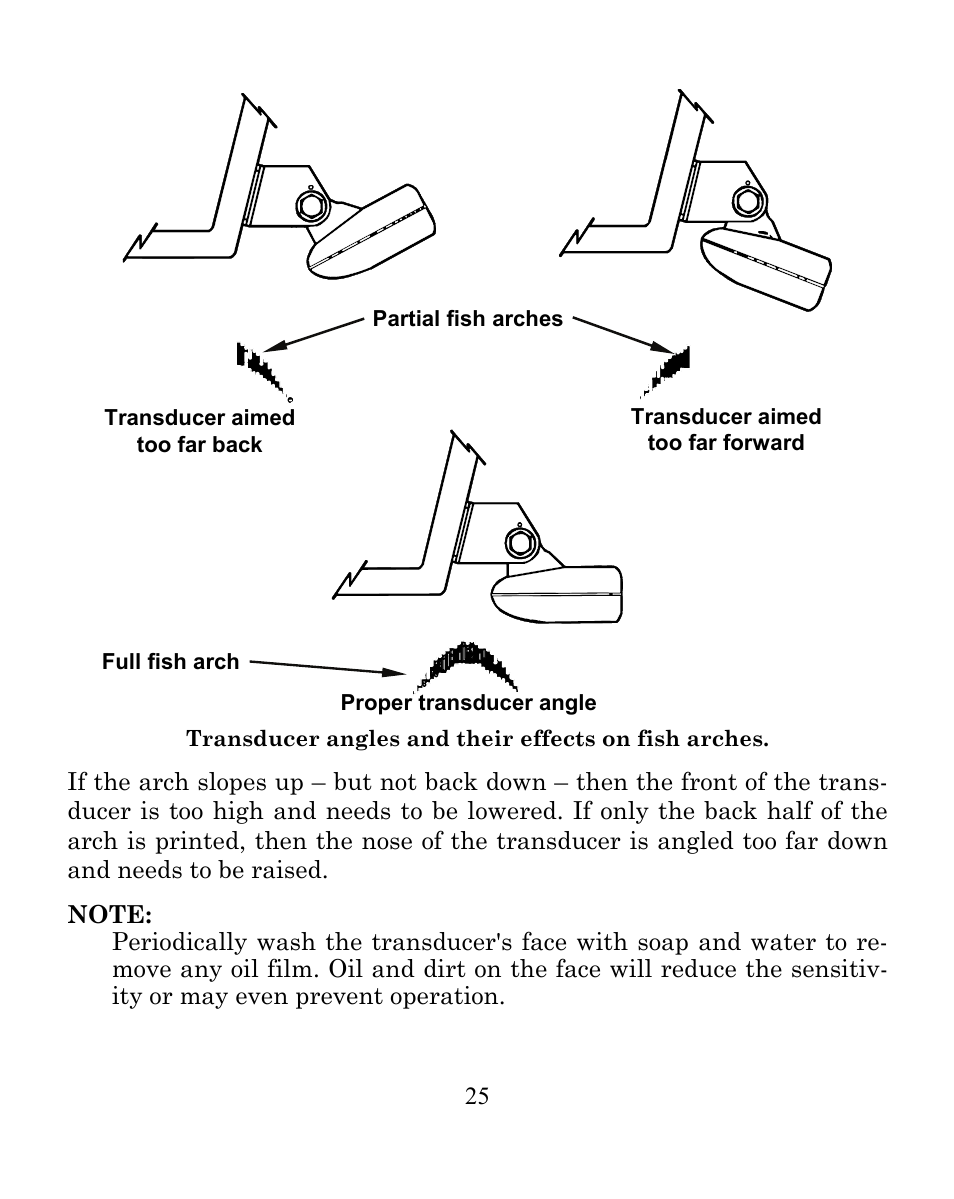 Eagle Electronics CUDA 350 S/MAP User Manual | Page 33 / 180