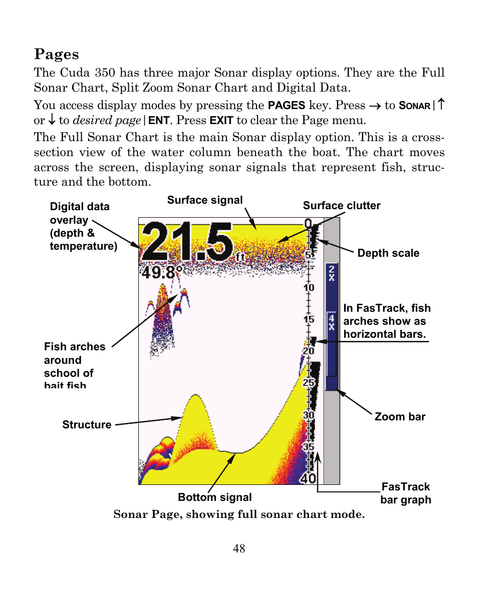 Pages | Eagle Electronics CUDA 350 S/MAP User Manual | Page 56 / 180