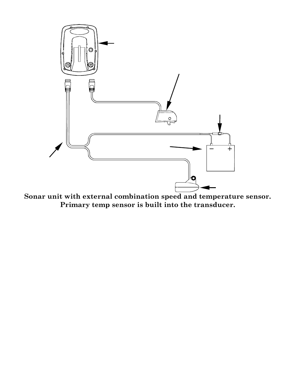 Eagle Electronics FISHEASY 320C User Manual | Page 31 / 104