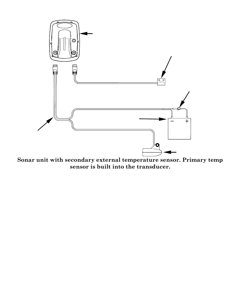 Eagle Electronics FISHEASY 320C User Manual | Page 32 / 104