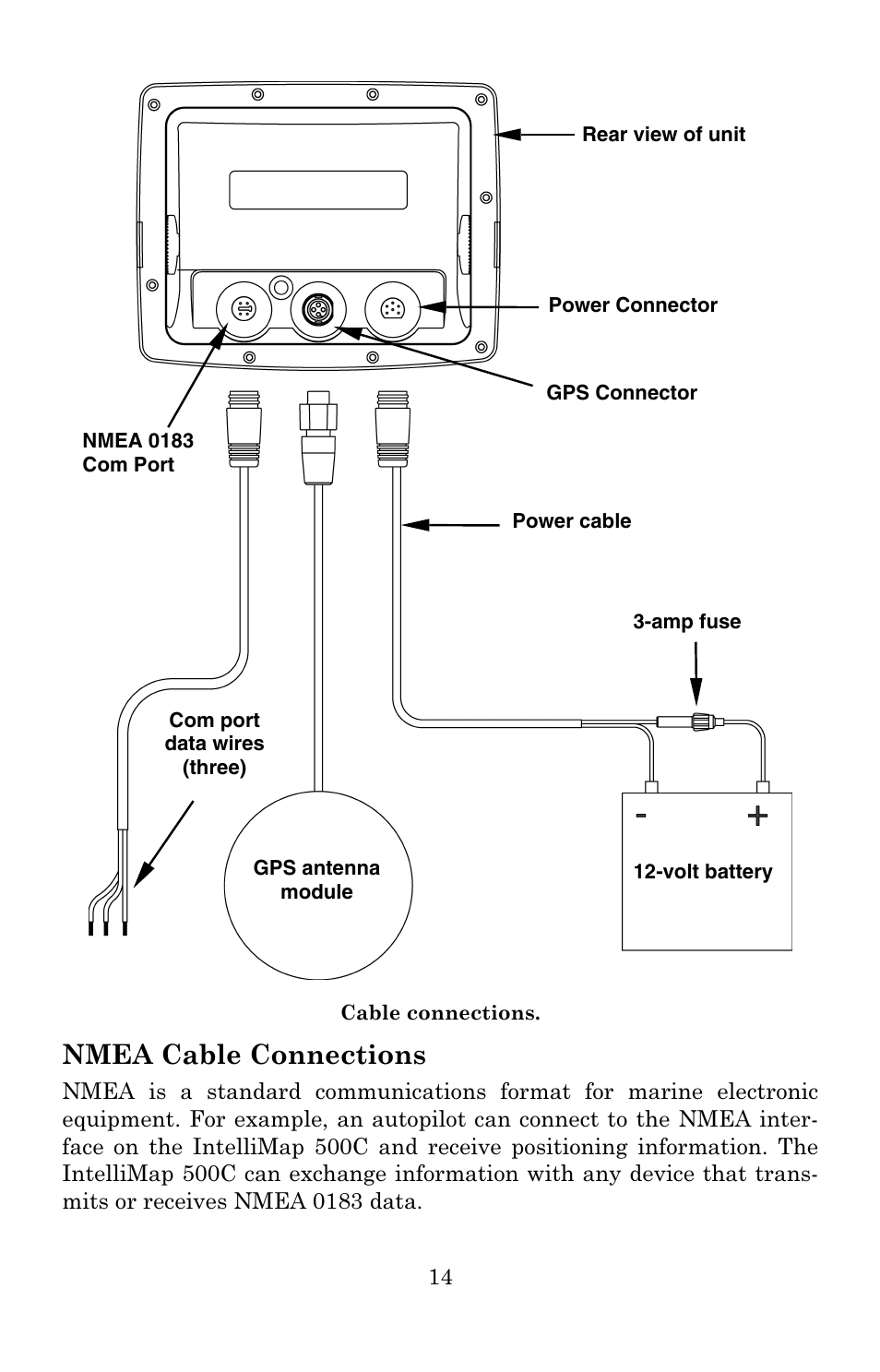 Nmea cable connections | Eagle Electronics IntelliMap 500C User Manual | Page 20 / 140