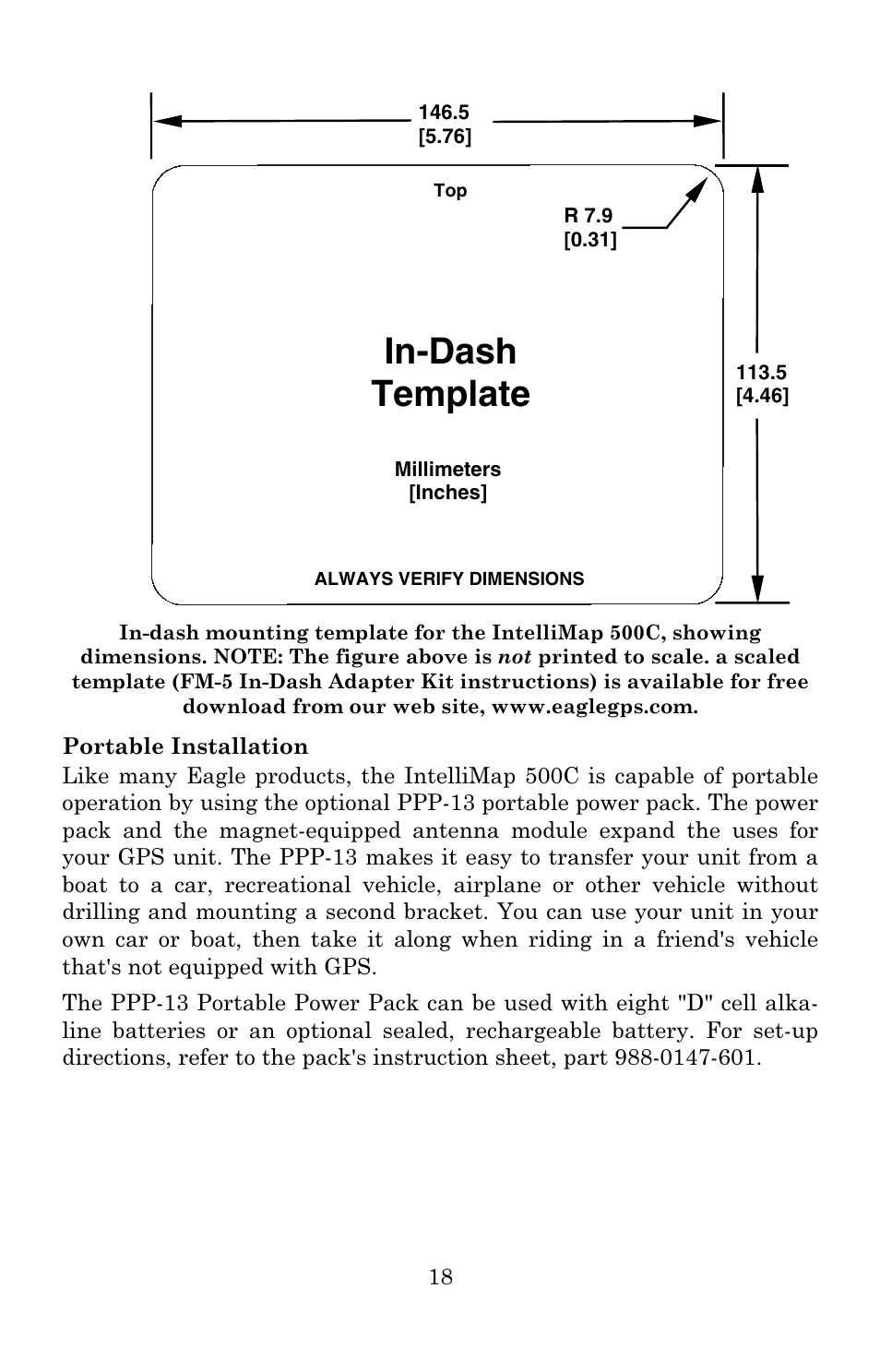 In-dash template | Eagle Electronics IntelliMap 500C User Manual | Page 24 / 140
