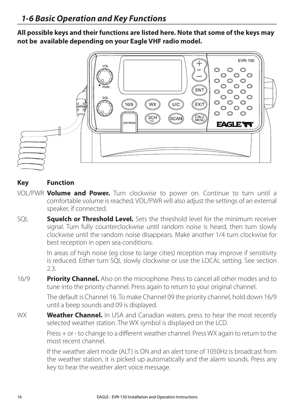 6 basic operation and key functions | Eagle Electronics EVR-150 User Manual | Page 16 / 60