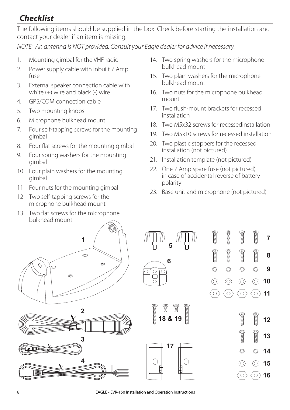 Checklist | Eagle Electronics EVR-150 User Manual | Page 6 / 60