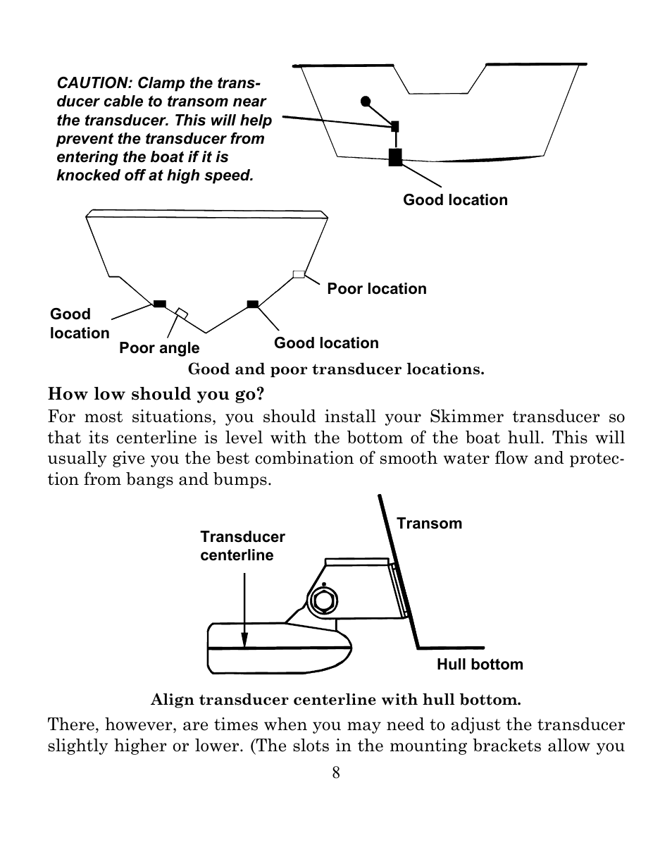 Eagle Electronics FISHEASY 245DS User Manual | Page 12 / 72