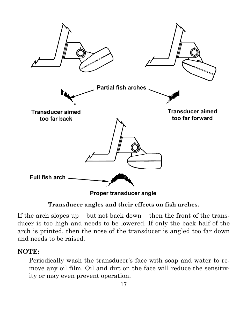 Eagle Electronics FISHEASY 245DS User Manual | Page 21 / 72