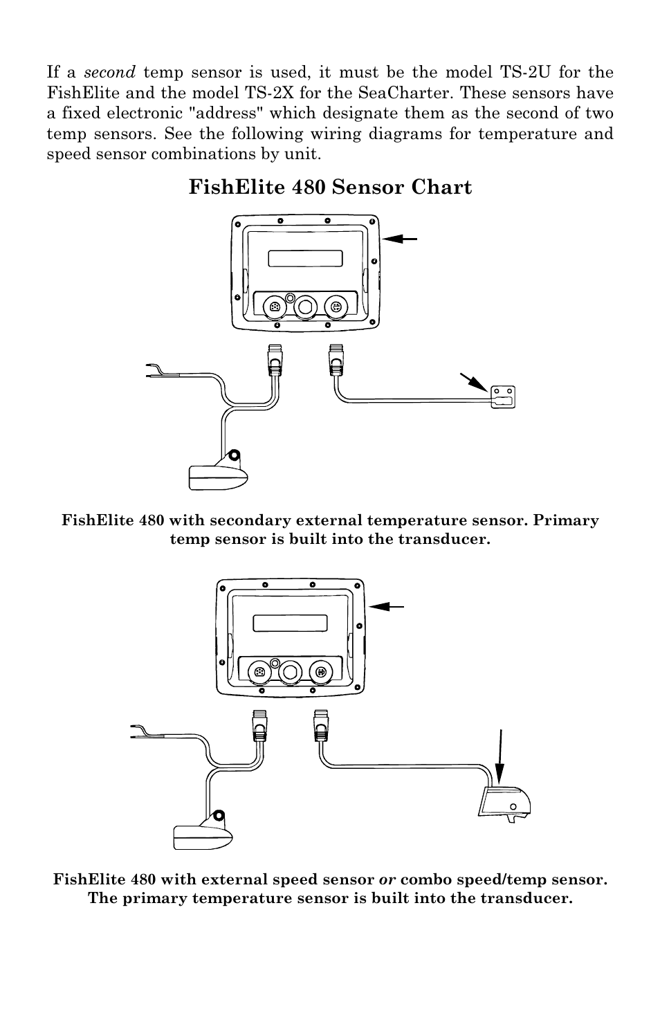 Fishelite 480 sensor chart | Eagle Electronics FishElite User Manual | Page 37 / 204