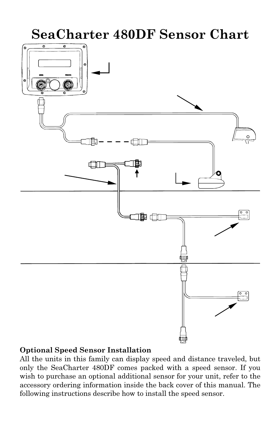 Seacharter 480df sensor chart | Eagle Electronics FishElite User Manual | Page 38 / 204