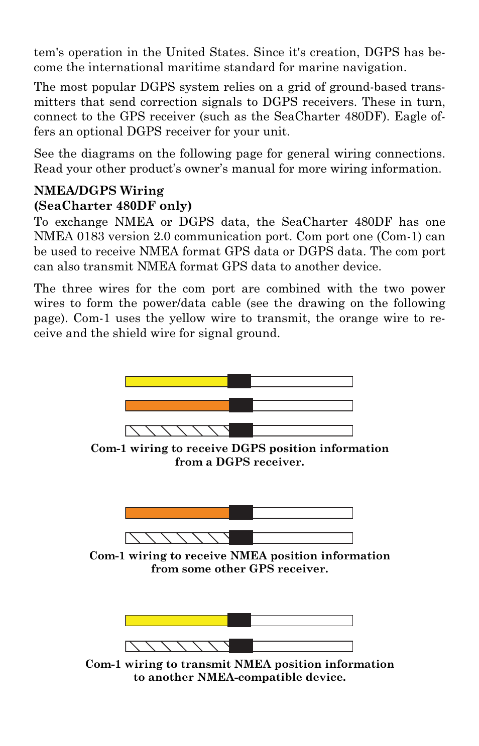 Eagle Electronics FishElite User Manual | Page 43 / 204