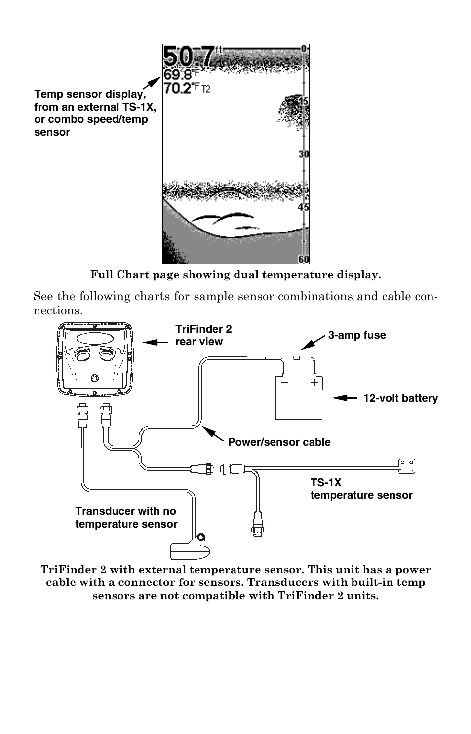 Eagle Electronics TRIFINDER 2 User Manual | Page 15 / 56