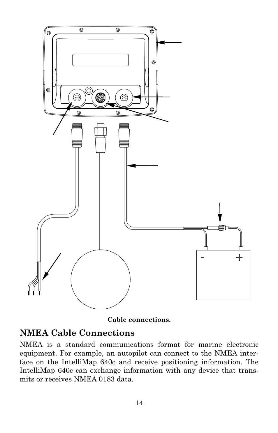 Nmea cable connections | Eagle Electronics IntelliMap 640C User Manual | Page 20 / 136