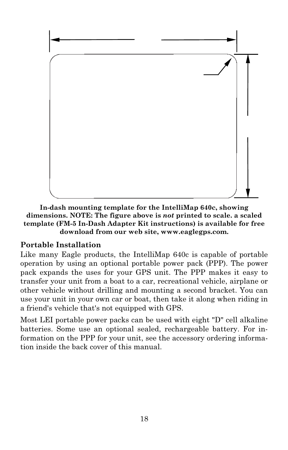 In-dash template | Eagle Electronics IntelliMap 640C User Manual | Page 24 / 136